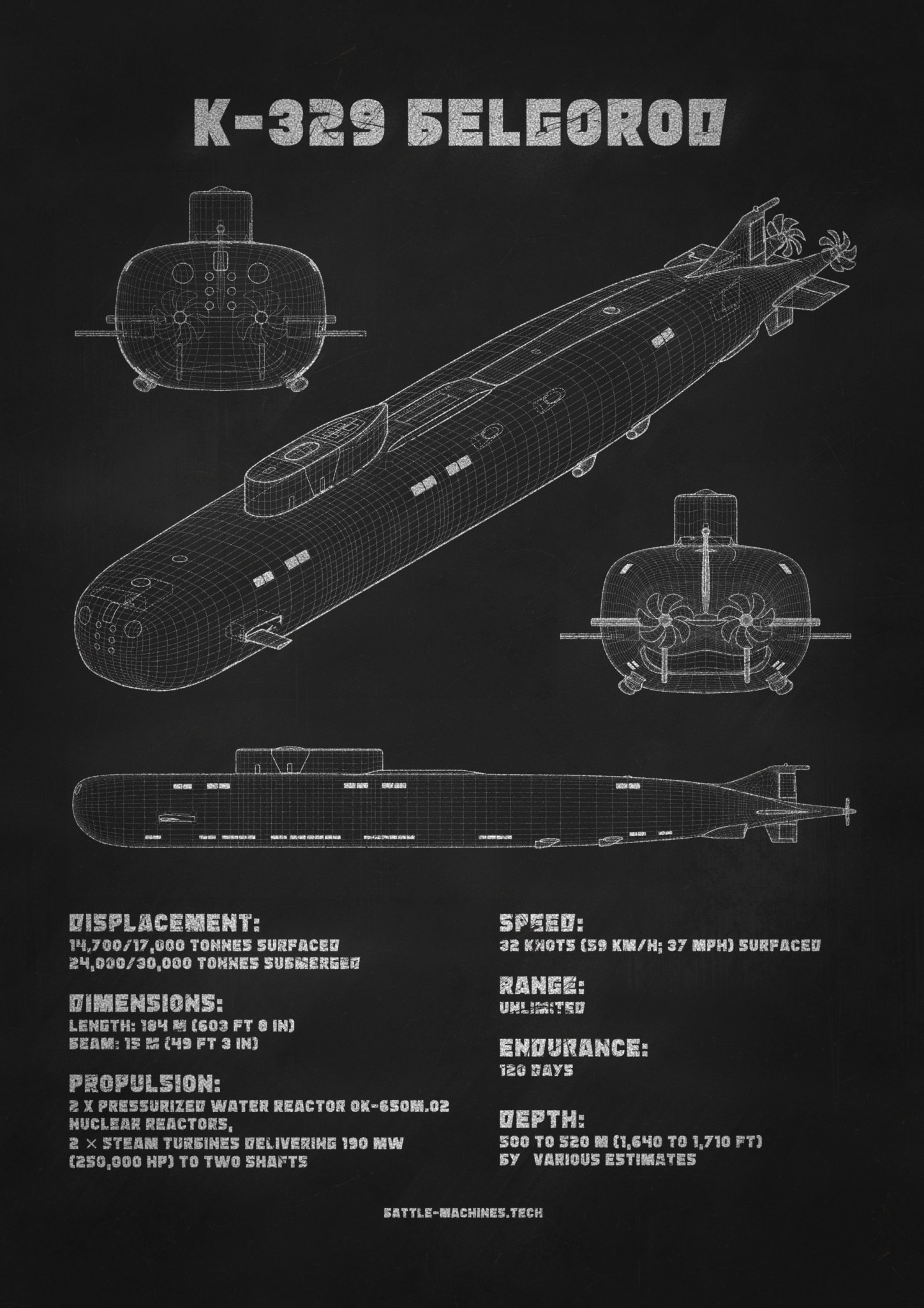 K 329 Belgorod And All Equipment Explained Battle Machines By Shubol3D