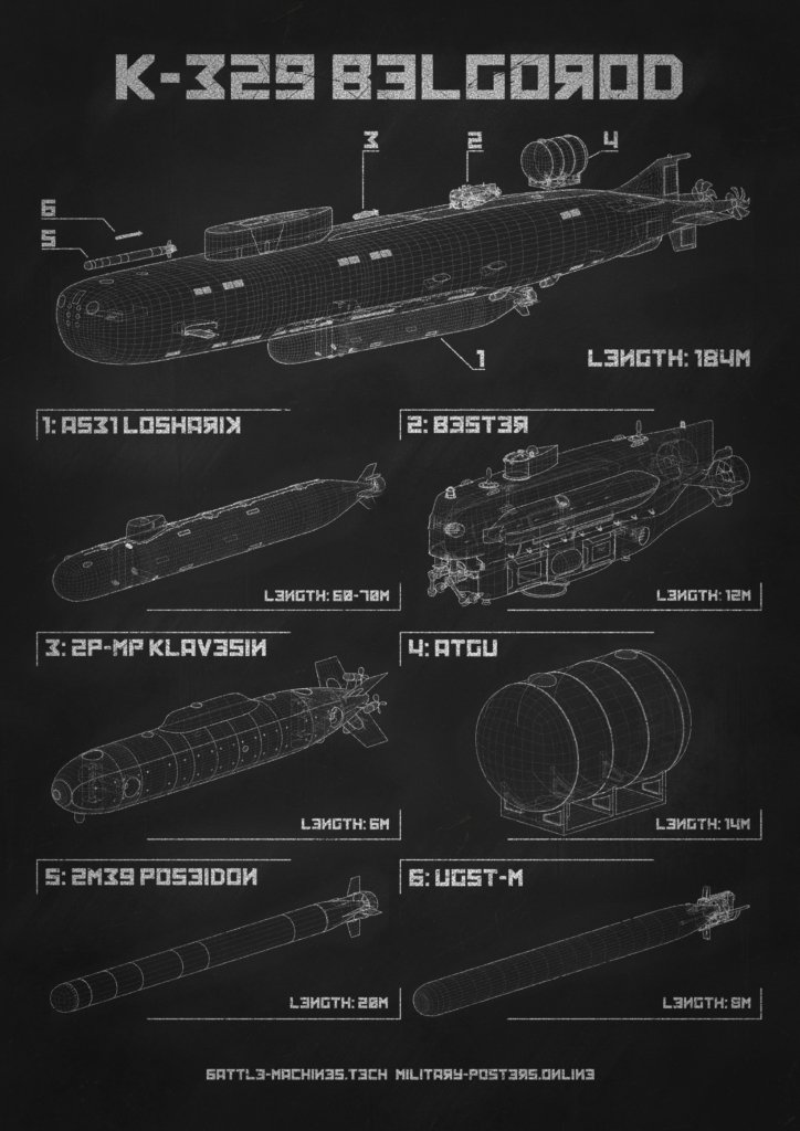 K-239 Belgorod and all equipment